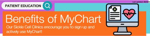 Patient education banner titled 'Benefits of MyChart' with a message encouraging Sickle Cell Clinic patients to sign up and use MyChart. The design features a computer screen icon displaying a heart and medical chart. The banner is colorful with an orange background. 'Last updated: 06/2025' appears in the top right corner.